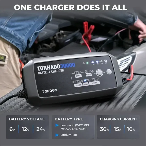 BatteryChargerTornado3000002.webp